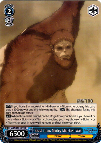 AOT/SX04-093 Beast Titan: Marley Mid-East War