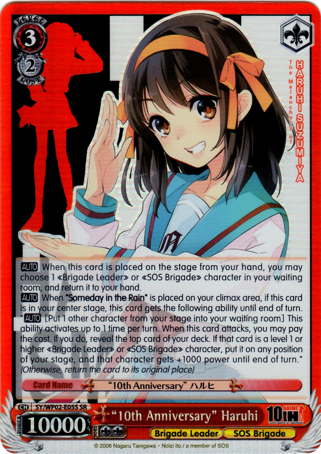 The Melancholy of Haruhi Suzumiya Power Up Set – Strictly