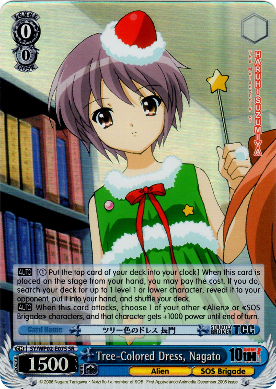 The Melancholy of Haruhi Suzumiya Power Up Set – Strictly